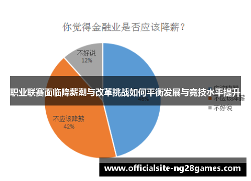 职业联赛面临降薪潮与改革挑战如何平衡发展与竞技水平提升 职业联赛面临降薪潮与改革挑战如何平衡发展与竞技水平提升