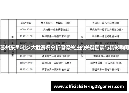 苏州东吴5比2大胜赛况分析值得关注的关键因素与精彩瞬间 苏州东吴5比2大胜赛况分析值得关注的关键因素与精彩瞬间