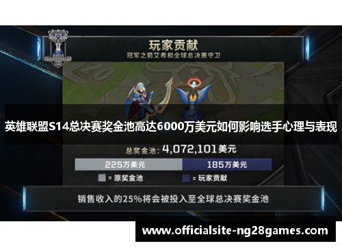 英雄联盟S14总决赛奖金池高达6000万美元如何影响选手心理与表现 英雄联盟S14总决赛奖金池高达6000万美元如何影响选手心理与表现