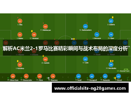 解析AC米兰2-1罗马比赛精彩瞬间与战术布局的深度分析