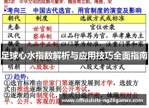 足球心水指数解析与应用技巧全面指南 足球心水指数解析与应用技巧全面指南
