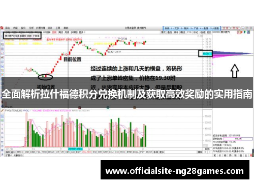 全面解析拉什福德积分兑换机制及获取高效奖励的实用指南 全面解析拉什福德积分兑换机制及获取高效奖励的实用指南