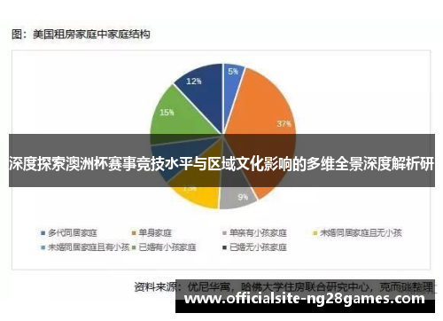 深度探索澳洲杯赛事竞技水平与区域文化影响的多维全景深度解析研 深度探索澳洲杯赛事竞技水平与区域文化影响的多维全景深度解析研