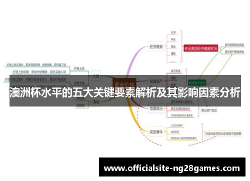 澳洲杯水平的五大关键要素解析及其影响因素分析 澳洲杯水平的五大关键要素解析及其影响因素分析
