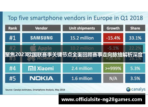 聚焦2023欧国联赛季关键节点全面回顾赛事走向脉络解析深度 聚焦2023欧国联赛季关键节点全面回顾赛事走向脉络解析深度