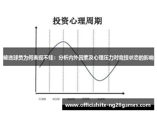 被选球员为何表现不佳:分析内外因素及心理压力对竞技状态的影响 被选球员为何表现不佳:分析内外因素及心理压力对竞技状态的影响