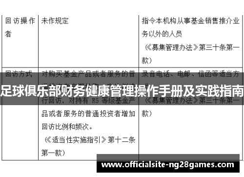 足球俱乐部财务健康管理操作手册及实践指南