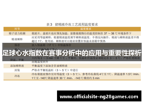 足球心水指数在赛事分析中的应用与重要性探析 足球心水指数在赛事分析中的应用与重要性探析