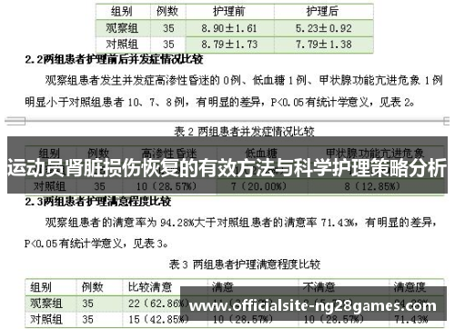 运动员肾脏损伤恢复的有效方法与科学护理策略分析 运动员肾脏损伤恢复的有效方法与科学护理策略分析