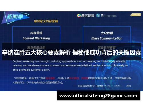 辛纳连胜五大核心要素解析 揭秘他成功背后的关键因素 辛纳连胜五大核心要素解析 揭秘他成功背后的关键因素