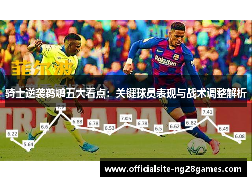骑士逆袭鹈鹕五大看点：关键球员表现与战术调整解析